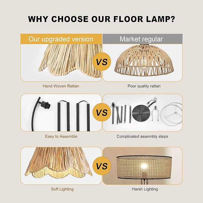 Oneach Arc Floor Lamp for Living Room,Rattan Boho Floor Lamp with Hand-Woven Shade, Foot Switch,Black Metal Base & Pole,Farmhouse Standing Lamp for Bedroom Corner,Reading