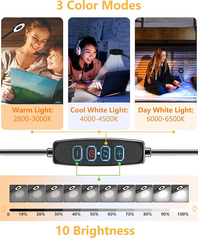 Clip on Desk Lamp with Clamp for Reading Home Office, 360° Ajustable Clip Light for Bed Headboard, Bedside or Desk with 10 Dimmable Brightness 3 Eye-Care Color Modes