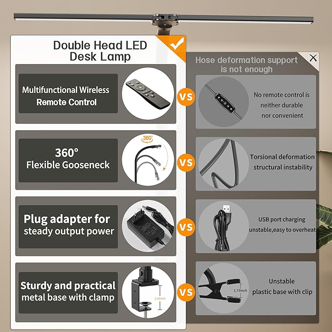 LED Double Head Desk Lamp,24W Brightest Architect Double Swing-arm Table Lamps,5 Adjustable Brightness Color Temperature ,for Workbench/Monitor/Home/Reading/Offices/Bedrooms/Dormitories