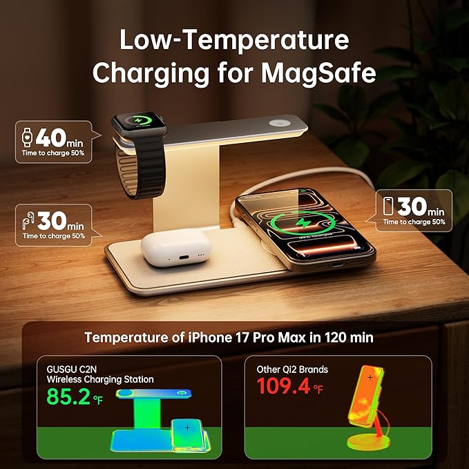 GUSGU 3 in 1 Charging Station for MagSafe Wireless Charger with Three-Level Night Light, 15W Max Fast Charging for iPhone 17/16/15/14/13/, Apple Watch Series 2-11/SE 3/ Ultra 3, AirPods Pro 3-Gray