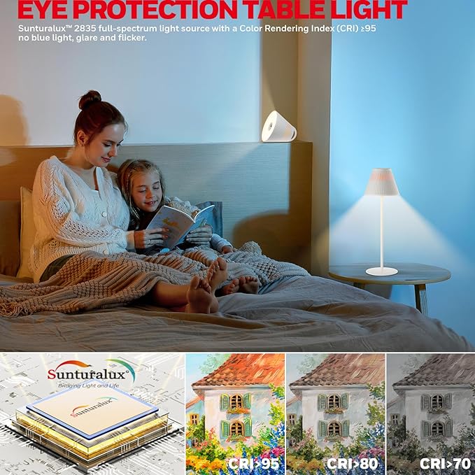 Rechargeable Table Lamps, LED Cordless Lamp with 5200mAh Battery Operated Portable M1 Sunturalux Dimmable 4Color 9RGB Touch Control Bedside Night Light for Patio Restaurant Home Dinner Dining Kitchen