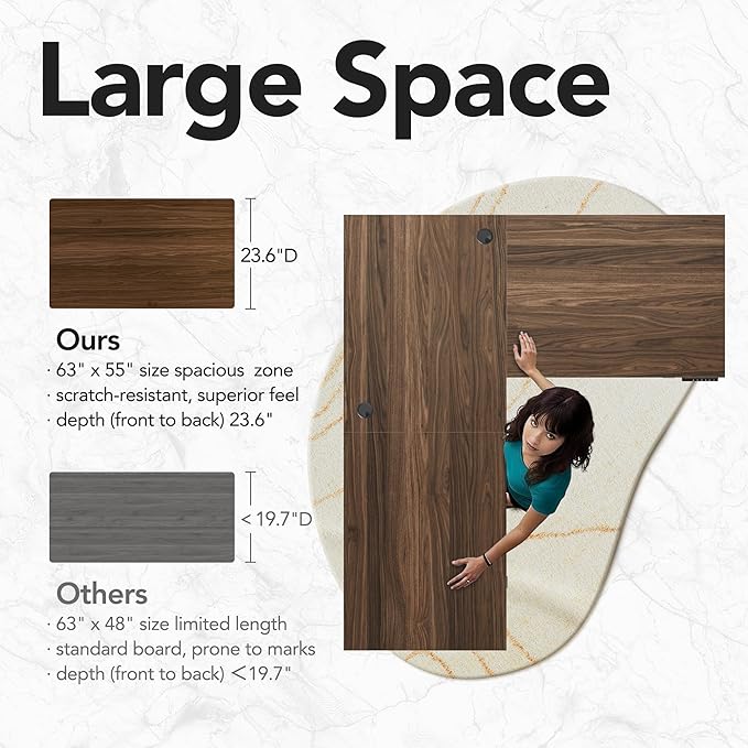 HUANUO Electric L Shaped Standing Desk, 63″x55″ Height Adjustable Corner Computer Desk with 2 Under Desk Drawers & Open Storage Sapce, Sit Stand Up Table with Power Strip Tray & Cable Grommets, Walnut