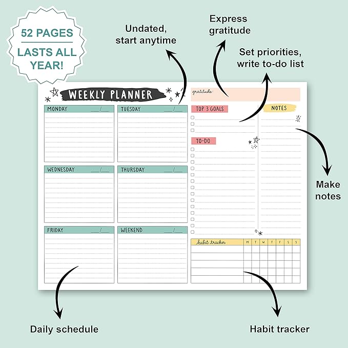 Weekly Planner Pad, 52 Letter Size Tear Off Sheets, 8.5” x 11” Undated Calendar Weekly Desk Planner Notepad, Daily Schedule Priorities To Do List for Week (Style 4)