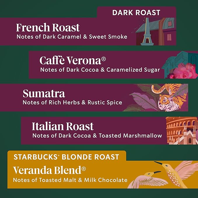 Starbucks Coffee, Keurig K-Cup Pods, Custom Build Your Own Variety Pack, 100 Pods