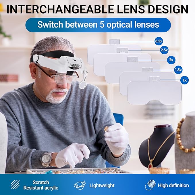 YOCTOSUN LED Headband Magnifier, Rechargeable Illuminated Magnifying Visor -1X to 14X Zoom, Hands Free Head Mounted Magnifying Glasses with Lights for Close Work, Sewing, Crafts, Jewelry, Watch Repair