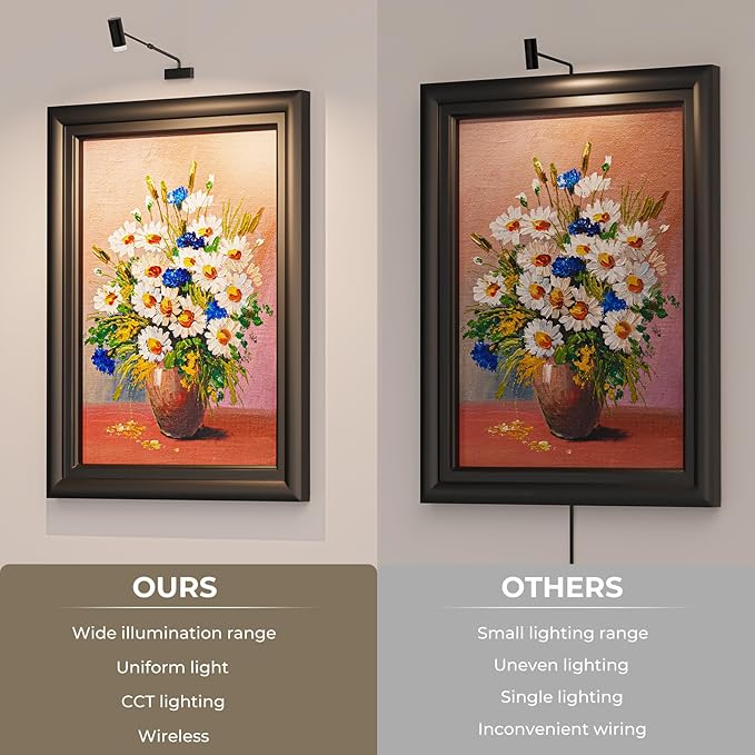 PESUTEN Battery Operated Picture Light, Adjustable Length Wireless Art Light for Paintings CCT Dimmable Rechargeable Picture Light with Remote Control for Gallery Reading Dartboard Bathroom 2PCS