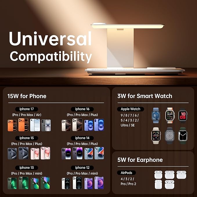 GUSGU 3 in 1 Charging Station for MagSafe Wireless Charger with Three-Level Night Light, 15W Max Fast Charging for iPhone 17/16/15/14/13/, Apple Watch Series 2-11/SE 3/ Ultra 3, AirPods Pro 3-Gray