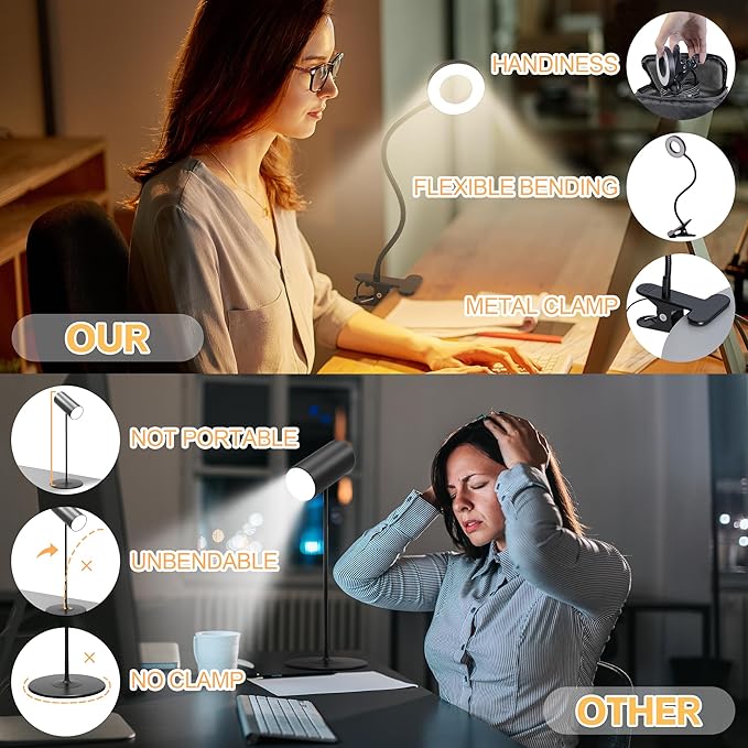 Foneso Desk Lamp Clip on Light, 48 LED USB Lamp with 3 Color Modes 10 Brightness Levels, 360° Flexible Gooseneck Eye Protection Bed Night Light for Reading, Makeup, Craft (Black)