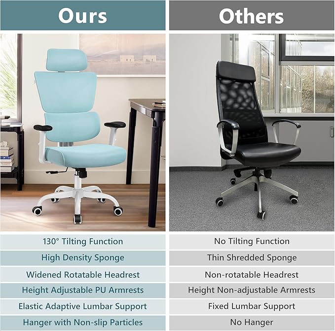 Winrise Big & Tall Ergonomic Reclining Desk Chair - High Back Gaming Chair With Breathable Mesh Seat, Lumbar Support, Adjustable Armrests (Blue)