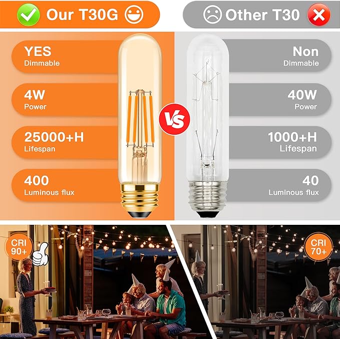 ToBeGreat T30 Light Bulbs 4 Watt Equivalent 40W Bulb E26 Tubular Bulbs T10 LED Bulb Warm White 2200K,Desk Lamp,Bedbroom Bathroom Dimmable,Chandelier (Amber, 5 in (6pack))