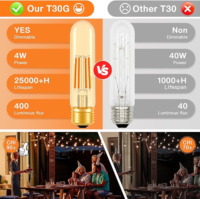 ToBeGreat T30 Light Bulbs 4 Watt Equivalent 40W Bulb E26 Tubular Bulbs T10 LED Bulb Warm White 2200K,Desk Lamp,Bedbroom Bathroom Dimmable,Chandelier (Amber, 5 in (2pack))