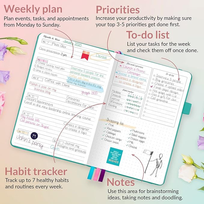 GoGirl Planner and Organizer for Women – Compact Size Weekly Planner, Goals Journal & Agenda to Improve Time Management, Productivity & Live Happier. Undated – Start Anytime, Lasts 1 Year – Turquoise