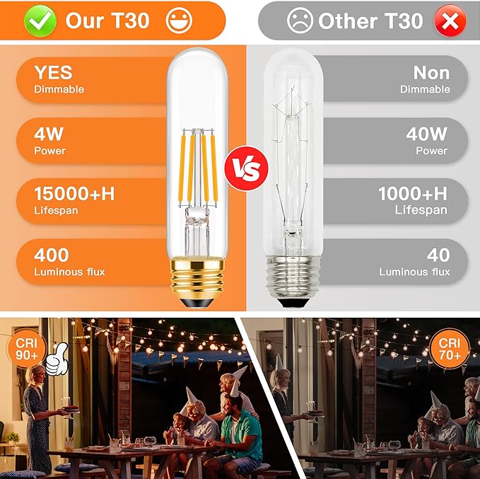 ToBeGreat T30 Light Bulbs 4 Watt Equivalent 40W Bulb E26 Tubular Bulbs T10 LED Bulb Warm White 2700K,Desk Lamp,Bedbroom Bathroom Dimmable,Chandelier (Clear, 5 in (6pack))