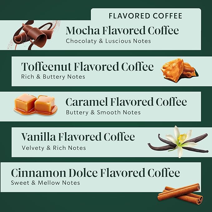 Starbucks Coffee, Keurig K-Cup Pods, Custom Build Your Own Variety Pack, 40 Pods