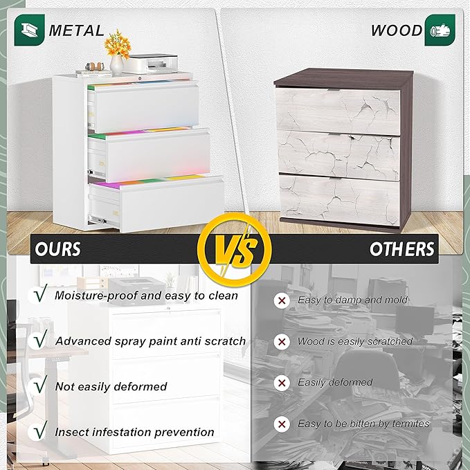 Superday Lateral File Cabinet 3 Drawer, White Filing Cabinets with Lock, Locking Metal File Cabinets Three Drawer Filing Cabinet for Home Office/Legal/Letter/A4/F4 Home Office