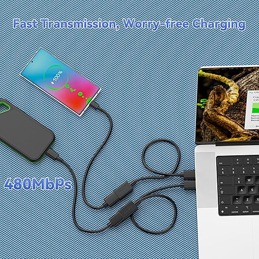 USB Extender Cord 1.5FT(5 Pack), USB 2.0 Extension Cable, USB A Male to Female, Compatible for USB Flash Drive, Hard Drive, Card Reader, Webcam, Printer, Keyboard, Mouse, Playstation, Xbox, VR Headset