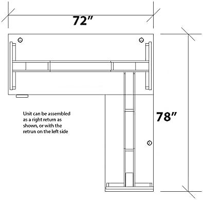 Lift It, Electric Sit Stand Height Adjustable 72"x30" I 48"x24" L Shape Office Desk for Office or Home, Dual Motor, 4 Memory Digital Control with USB Charging, White Top and Frame