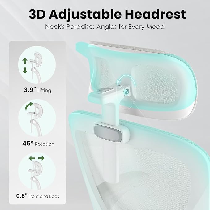 Soohow Ergonomic Office Chair, Office Mesh Desk Chair with Adjustable Lumbar Support Armrests, Comfy Computer Desk Chair with Headrest, for Home and Office, White & White