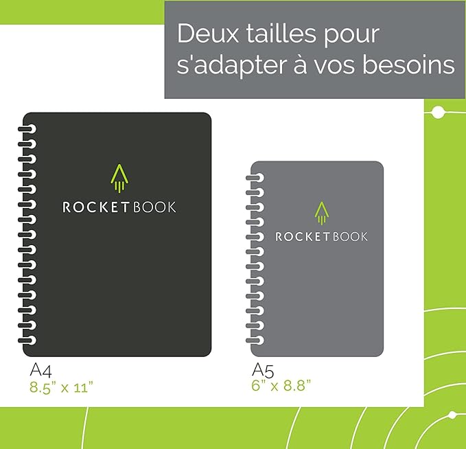 Rocketbook Fusion Reusable Undated Productivity Planner, Letter Size 8.5x11, Green - Goals, Monthly and Weekly Calendar, Daily To-do List, Lined and Dotted Notes Pages