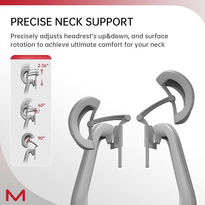 D2 PRO Ergonomic Home Office Chair with Self-Adaptive Lumbar Support,Desk Chair with Multi-Adjustable Armrest,Mesh Office Chair with 3D Headrest and Footrest (Grey)