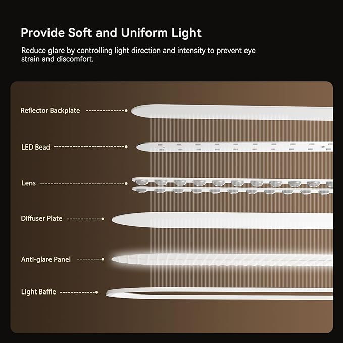LASTAR Floor Lamp, 7 Brightness Levels Eye-Caring Remote-Control 70'' Led Floor Reading Lamp, 4000K, 9,000LM Standing Lamp Suitable for Living Room, Office, Conference Room, Study, and Piano Room