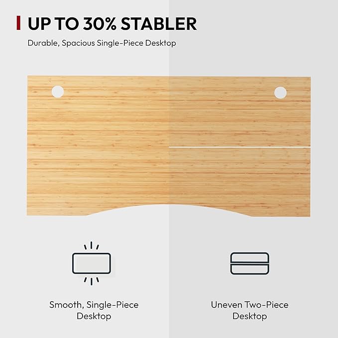 SANODESK 55 Inch 3 Stage Bamboo Electric Standing Desk, Dual Motor Height Adjustable Desk, Stable and Durable Sit to Stand Home Office Desk (White Frame/ 55” x 28” Curved Natural Bamboo Top)