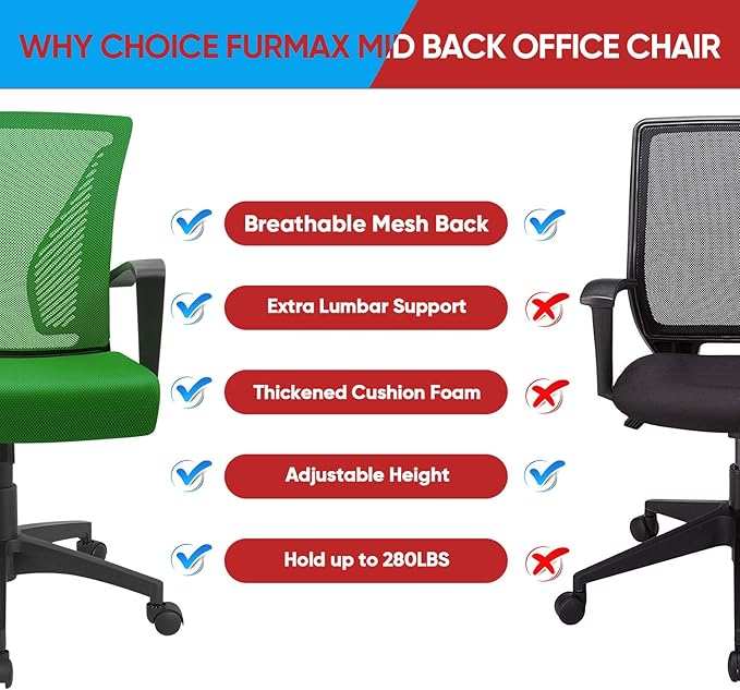 Furmax Office Chair Ergonomic Computer Desk Mesh Chair Mid Back Swivel Lumbar Support with Armrest (1, Green)