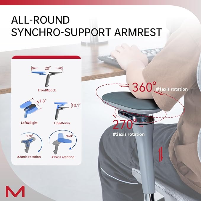 D2 PRO Ergonomic Home Office Chair with Self-Adaptive Lumbar Support,Desk Chair with Multi-Adjustable Armrest,Mesh Office Chair with 3D Headrest and Footrest (Grey)