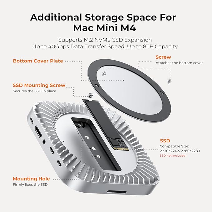 RayCue 40G Mac mini M4 Dock & Stand with 8T NVMe SSD Enclosure,2X USB-A 3.2 10Gbps, USB-C 3.2 10Gbps, SD/TF 4.0, 65W Power,8K DP Video Interface, 3.5m