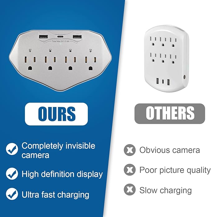 Wall Outlet Hidden Camera 45W Faster Charger Spy Camera Nanny Cam for Home, Office and Business Security with Wi-Fi HD 1080P Connectivity
