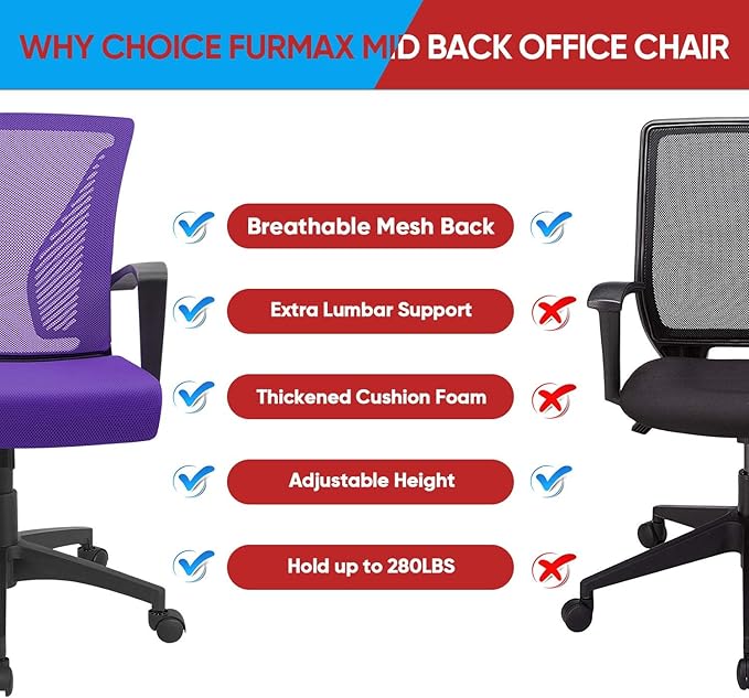 Furmax Office Chair Ergonomic Computer Desk Mesh Chair Mid Back Swivel Lumbar Support with Armrest (2, Violet)