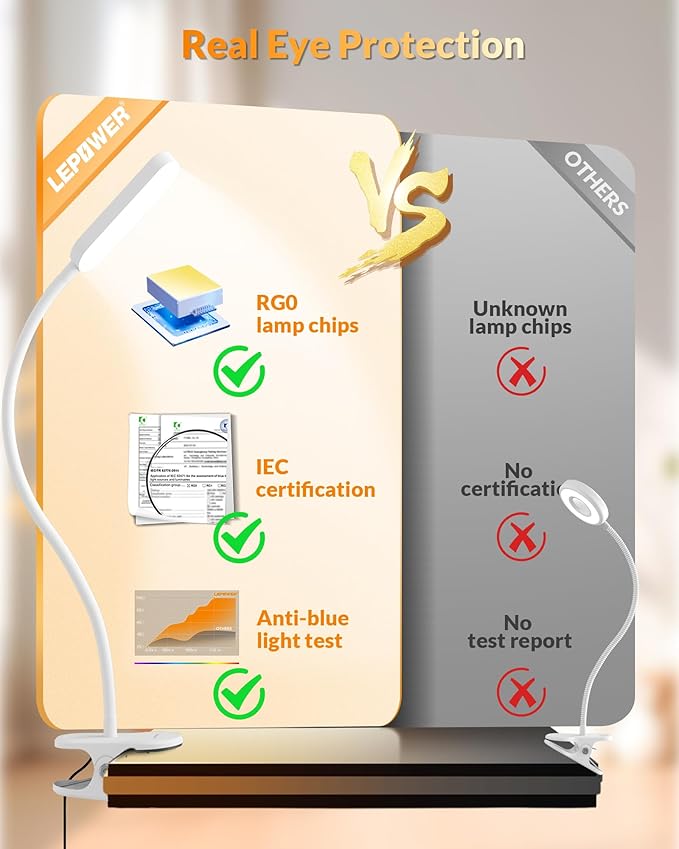 LEPOWER Clip on Light, 60 LED Reading Lights for Books in Bed, with 25+ Lighting Options, 3 Timer, Night Light Function, Eye-Caring Book Light for Reading in Bed, Headboard, Bedroom, White