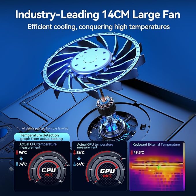 llano V12 Laptop Cooling Pad, Gaming Laptop Cooler Stand with 5.5inch Powerful Turbo Fan, Adjustable Speed, Touch Control, 3-Port USB A, for Fast Cooling Laptop 15.6-19in, Black (No RGB)