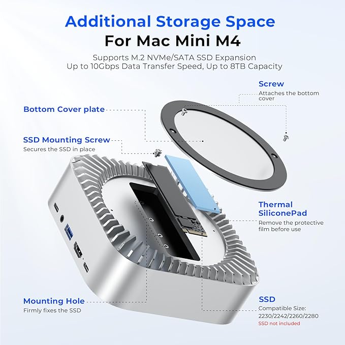 RayCue All-in-One Dock for Mac mini M4 with Smart Displays, NVMe/SATA SSD Enclosure, 4K60Hz HDMI, 10G USB-A/C, 5G USB-A*2, USB-C Charging, SD/TF, Audio – Mac mini M4 HUB &Docking Station(2024)