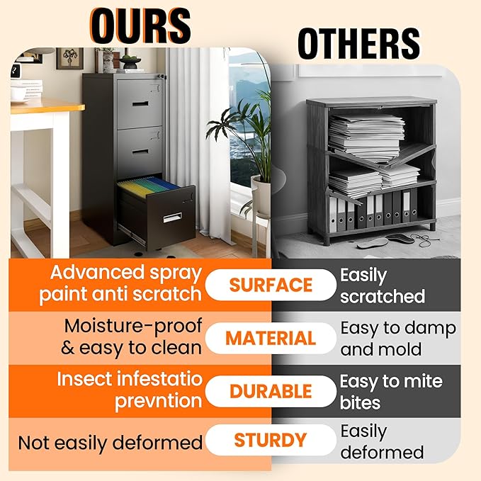 3-Drawer Locking Vertical File Cabinet, Metal Storage Cabinet for Office/Home – Secure Vertical Filing for Letter/Legal/A4/F4 Documents, Easy to Assemble Steel Cabinet, Black