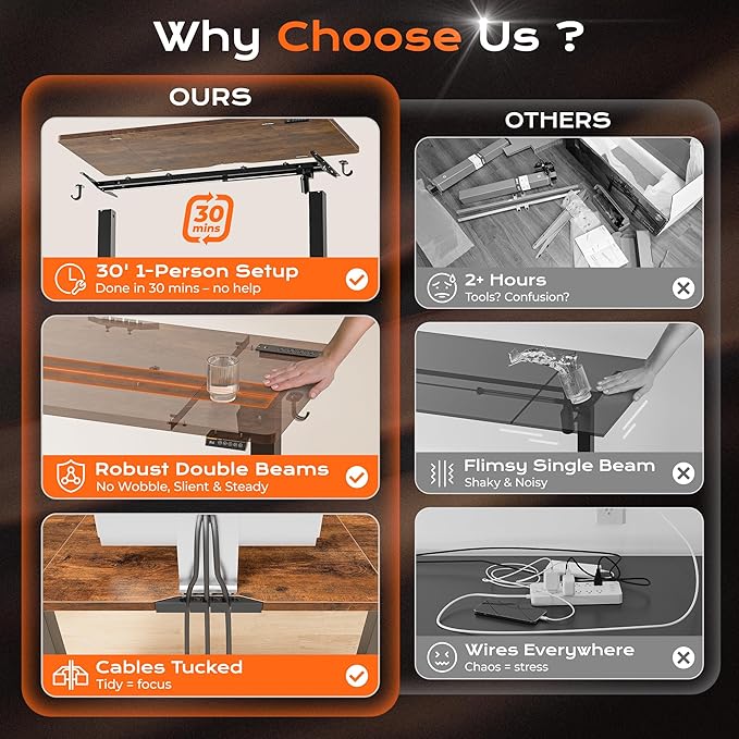 Huuger 55 x 28 Large Electric Standing Desk with 4 AC Outlets, Type-C Port, Height Adjustable Computer Desk, 27.6" Deep Desktop, Stand up Gaming Office Desk, 3 Preset Heights, Rustic Brown