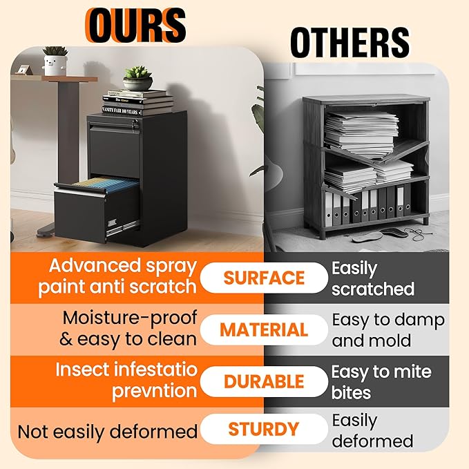 2-Drawer Locking Vertical File Cabinet, Metal Storage Cabinet for Office/Home – Secure Vertical Filing for Letter/Legal/A4/F4 Documents, Easy to Assemble Steel Cabinet, Black (Black, 2 Drawer-28 H)