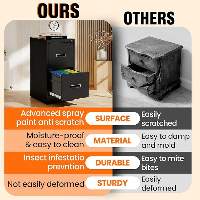 2-Drawer Locking Vertical File Cabinet, Metal Storage Cabinet for Office/Home – Secure Vertical Filing for Letter/Legal/A4/F4 Documents, Easy to Assemble Steel Cabinet