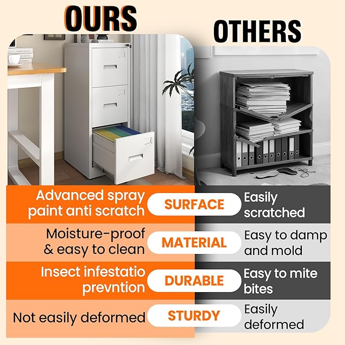 3-Drawer Locking Vertical File Cabinet, Metal Storage Cabinet for Office/Home – Secure Vertical Filing for Letter/Legal/A4/F4 Documents, Easy to Assemble Steel Cabinet, White