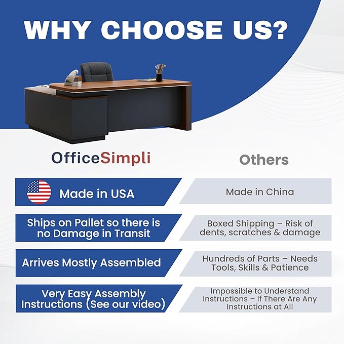 OfficeSimpli Modern L Shaped Executive Desk, 84x72x30 Inch - Made in USA – Ships Mostly Assembled – Home Office Workstation & Business Furniture, Large CEO Desk Table with Cabinets & Lockable Drawers