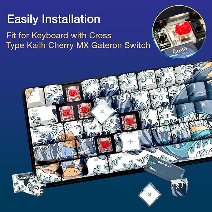 GUNMJO Ocean Wave PBT Dye-Sublimation Keycaps+Acrylic Wrist Rest+Gaming Mousepad Bundle
