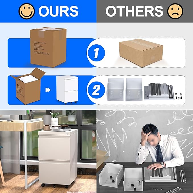 METAN 2 Drawer File Cabinet with Lock, Mobile Under Desk Filing Cabinet for Office Legal/Letter Size, Fully Assembled Except Wheels,White