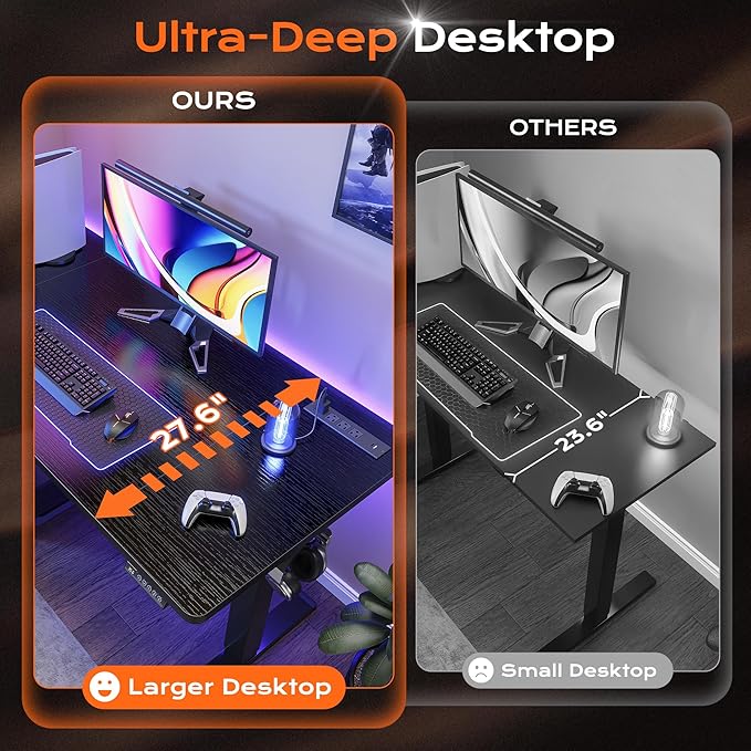 Huuger 55 x 28 Large Electric Standing Desk with 4 AC Outlets, Type-C Port, Height Adjustable Computer Desk, 27.6" Deep Desktop, Stand up Gaming Office Desk, 3 Preset Heights, for Home Office, Black